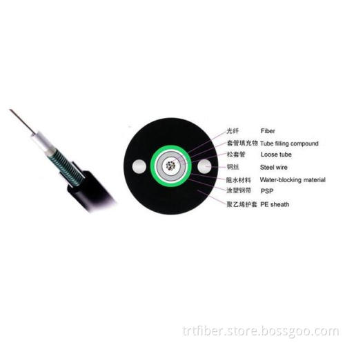 GYXTW Armored Fiber Optical Cable